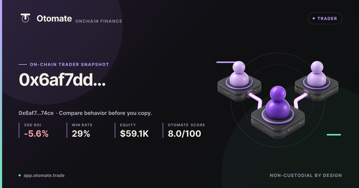 0x6af7dd... - Copy Trading on Otomate